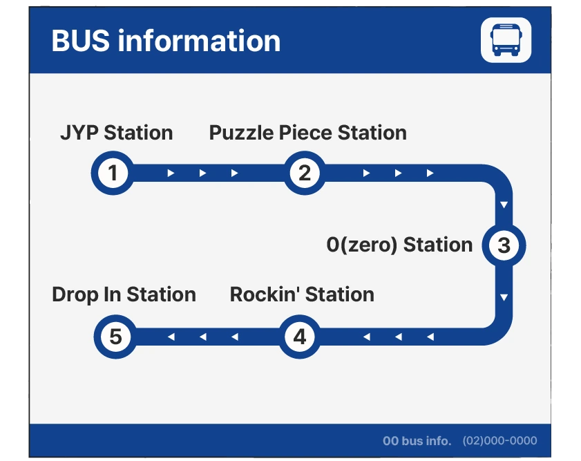 BUS information - 1 JYP Station, 2 Puzzle Piece Station, 3 0(zero) Station, 4 Rockin’ Station, 5 Drop In Station