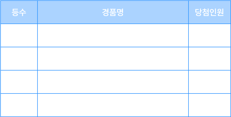 gift_table